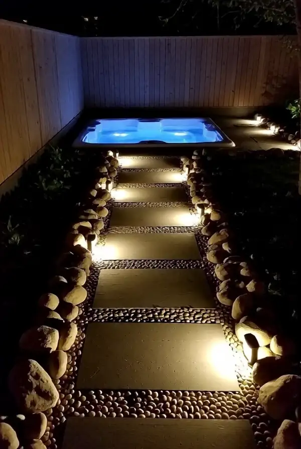 Design the Perfect Pathway
